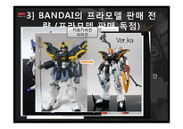 [일본문화] `건담` 시리즈의 인기요인, 내적요인과 외적요인 분석-건담 오타쿠 중심으로-19