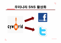 P세대의 특징과 문제점 및 나아갈 방향-18