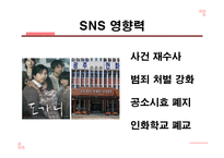 P세대의 특징과 문제점 및 나아갈 방향-19