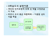 성인기의 성역할-9