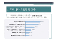 [사회문제론] 여성문제, 워킹맘과 미혼모 문제 해결방안-5