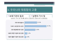 [사회문제론] 여성문제, 워킹맘과 미혼모 문제 해결방안-8