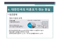 [사회문제론] 여성문제, 워킹맘과 미혼모 문제 해결방안-18