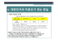 [사회문제론] 여성문제, 워킹맘과 미혼모 문제 해결방안-19