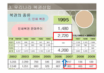 [여가산업론] 복권산업의 장단점 및 전망-15