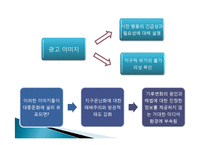 지속 가능한 문화 확산과 미디어의 역할-15