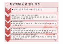 [아동복지론] 아동학대와 신고의무자규정-8