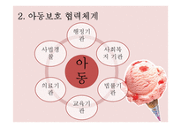 [아동복지론] 아동학대와 신고의무자규정-10