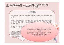[아동복지론] 아동학대와 신고의무자규정-16