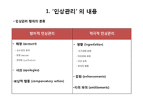 [사회심리학] 인상관리 이론과 사례-5