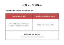 [사회심리학] 인상관리 이론과 사례-16