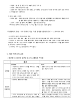 [국제관계] 한국, 일본의 음식문화교류사-5