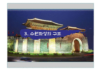[한국사] 수원화성과 정조의 정치개혁-12