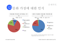 [사회학] 한국 사회의 다문화 가정과 자문화 중심주의-6