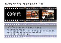[국제관계] 한국, 일본의 음식문화교류사-18