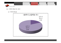 [자원봉사론] 청소년 자원봉사 활성화와 지역사회 소외계층 활동 지원 프로그램 기획-8