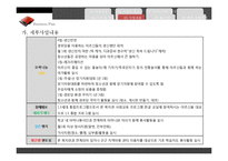 [자원봉사론] 청소년 자원봉사 활성화와 지역사회 소외계층 활동 지원 프로그램 기획-18