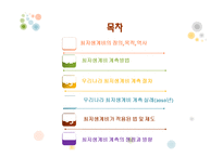 [사회복지] 최저생계비 계측-2