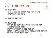 [사회복지] 최저생계비 계측-15
