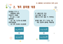 [사회복지] 최저생계비 계측-19