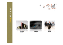 상장례 문화 과거와 현재 비교-4