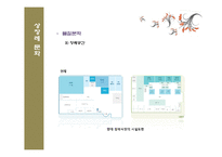 상장례 문화 과거와 현재 비교-12