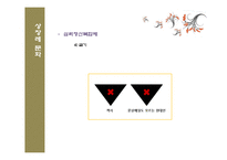 상장례 문화 과거와 현재 비교-18