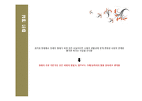 상장례 문화 과거와 현재 비교-20