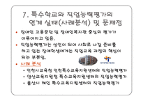 장애학생의 직업능력평가 실태-19