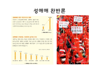 [성심리학] 성매매와 성매매 특별법 고찰-영화 `사마리아` 중심으로-20