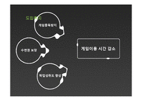 셧다운제 실효성 논란-4
