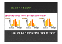 셧다운제 실효성 논란-10