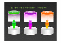 셧다운제 실효성 논란-16