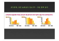 셧다운제 실효성 논란-17