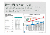 [복지국가론] 우리나라 대학교육의 문제점과 해결방안-스웨덴과 핀란드의 교육과의 비교 중심-7