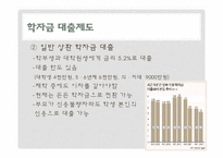 [복지국가론] 우리나라 대학교육의 문제점과 해결방안-스웨덴과 핀란드의 교육과의 비교 중심-11