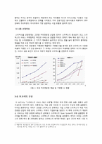 [경영학] 스타벅스의 서비스 혁신 사례-4