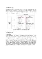 [경영학] 스타벅스의 서비스 혁신 사례-10