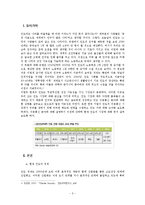 [국제경제] 인도시장 분석 및 우리나라 기업의 진출 전략-2
