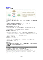 [광고론] 외환은행의 여성장애인 자생 프로그램-12