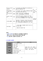 [광고론] 외환은행의 여성장애인 자생 프로그램-13