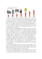 [서비스 마케팅] 유니클로 7P전략-15