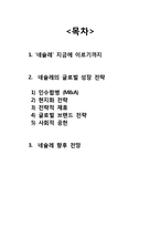 [국제경영] 네슬레의 글로벌 성장 전략과 향후전망-2