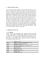 [국제경영] 네슬레의 글로벌 성장 전략과 향후전망-3