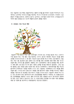 [국제경영] 네슬레의 글로벌 성장 전략과 향후전망-9