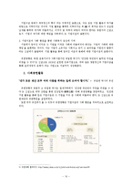 [경영윤리] Merck 제약회사와 윤리경영-10