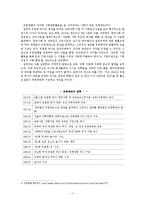 [경영윤리] Merck 제약회사와 윤리경영-11