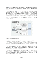[경영윤리] Merck 제약회사와 윤리경영-16