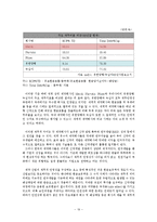 [경영윤리] Merck 제약회사와 윤리경영-19