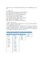 [조직론] 아름다운 가게 조직 연구-6